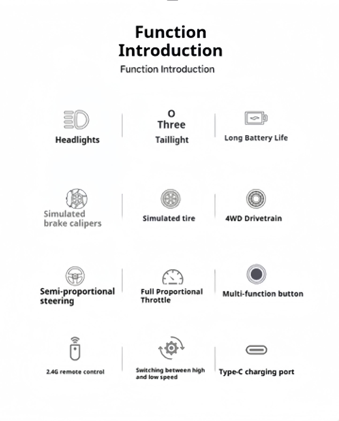 Mini GTR RC Drift Car by Motormixx