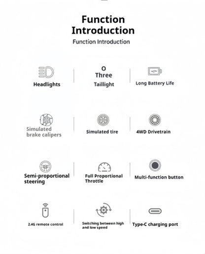 Mini GTR RC Drift Car by Motormixx
